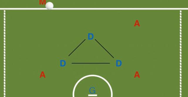 4v3 FastBreak large