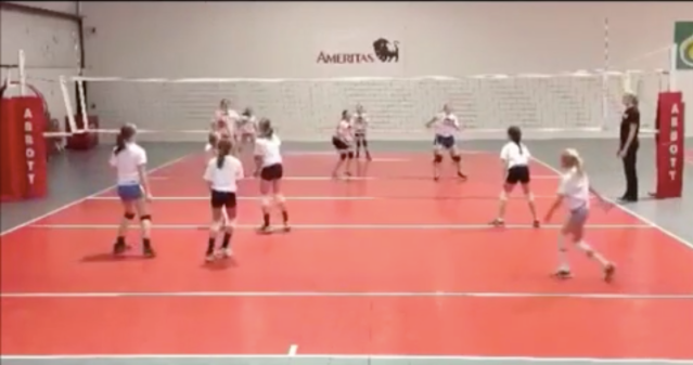 Movement and Rotation Drill for Beginners