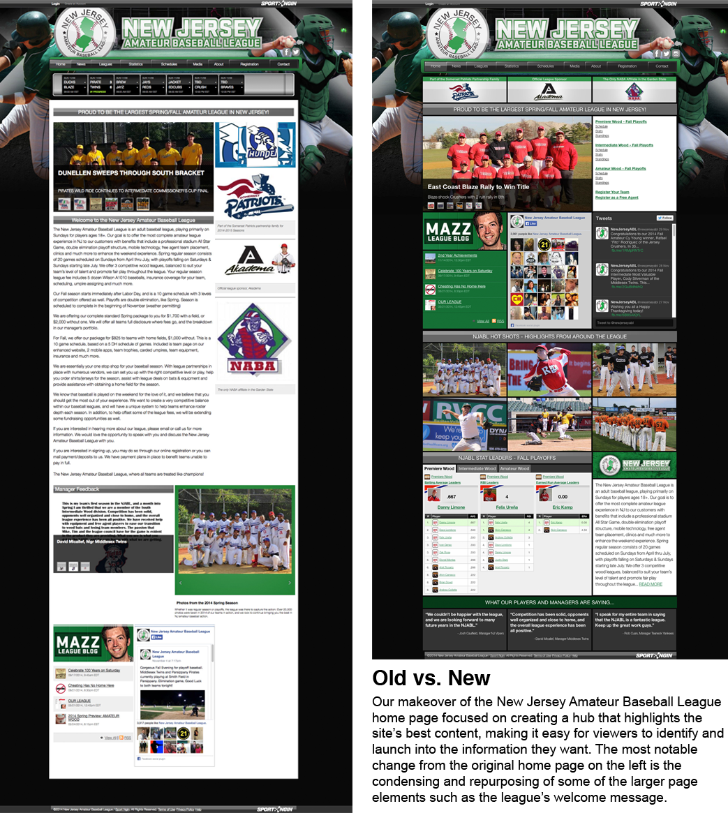 New Jersey Amateur Baseball League