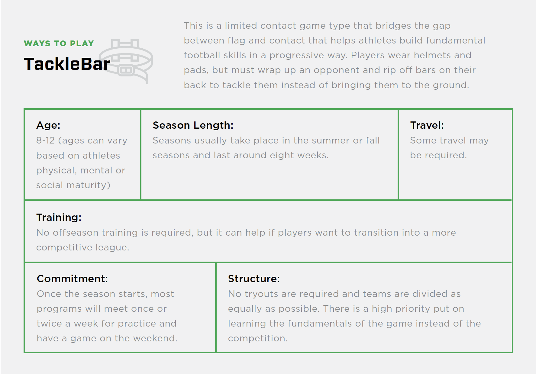 New to Football: TackleBar Football Chart
