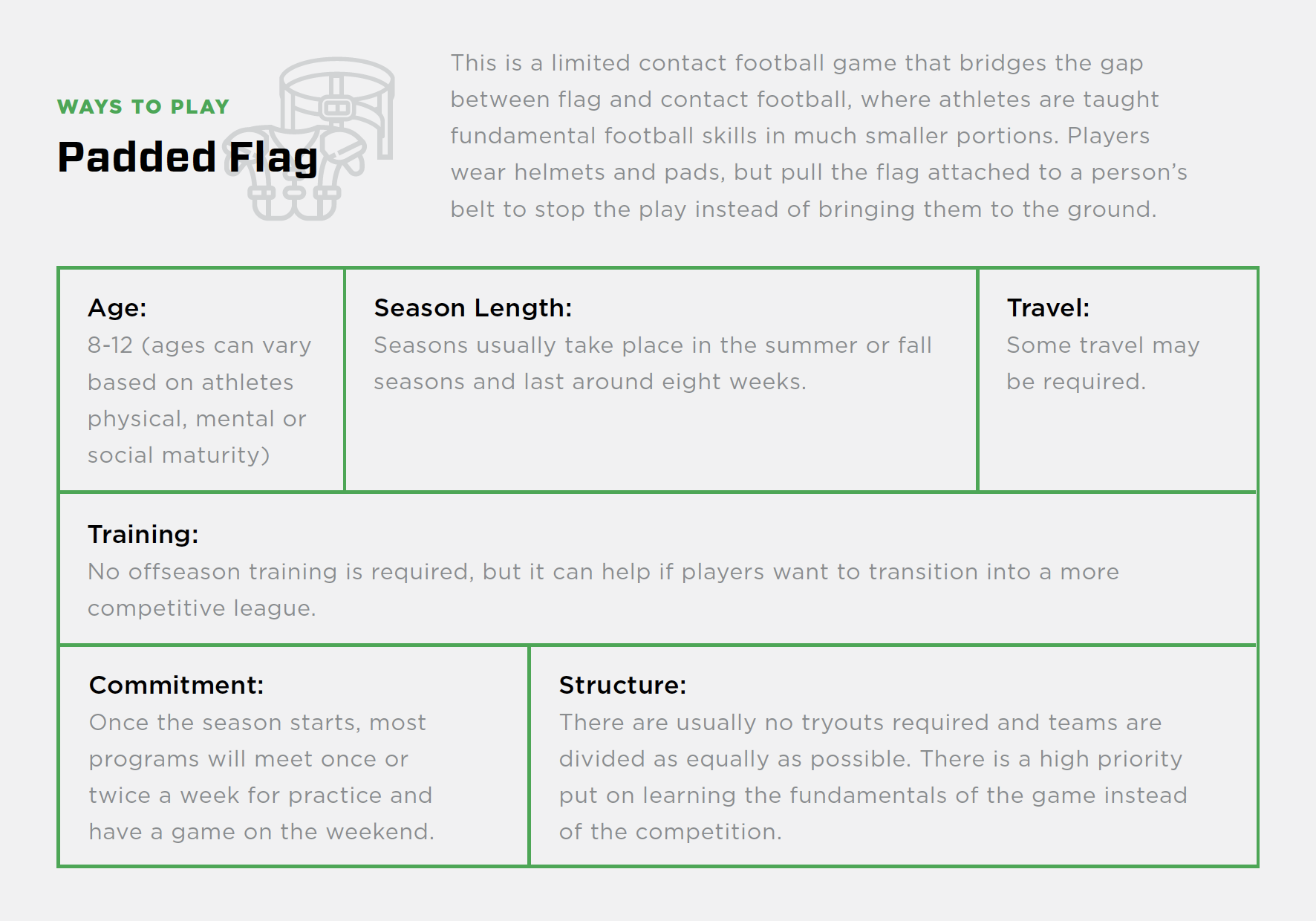 New to Football: Padded Flag Football Chart