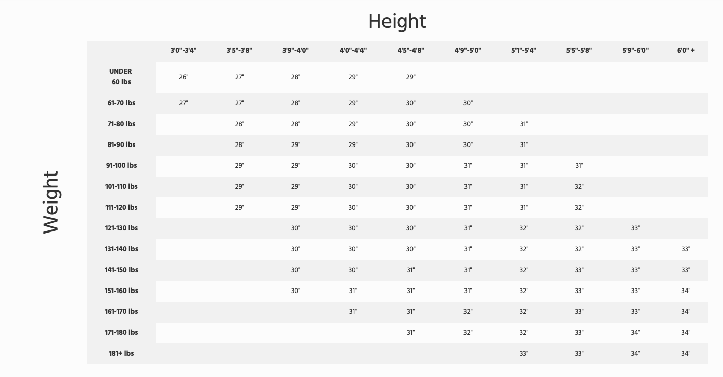 Bat Sizing Table