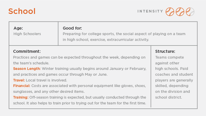 School Baseball