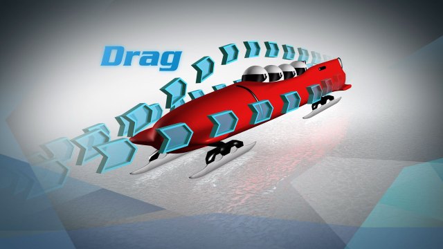 Bobsled Drag