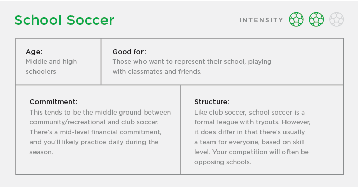 School Soccer