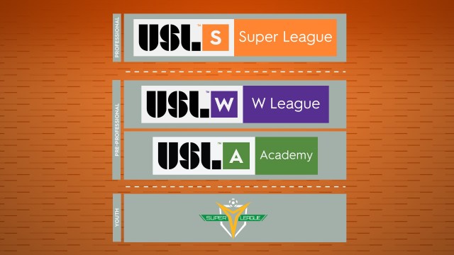 USL Announcement