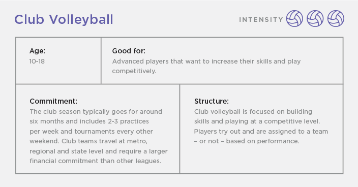 Club Volleyball