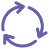 Rotation and Substitution 
