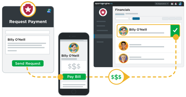 Invoicing with HQ